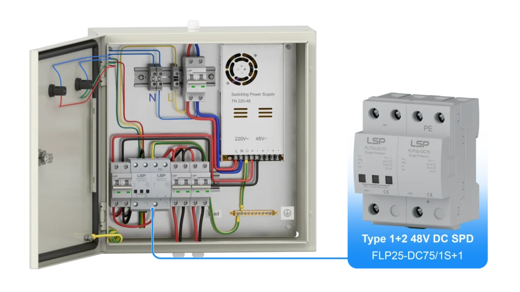 Electrical Surge Protection Device Installation Dubai